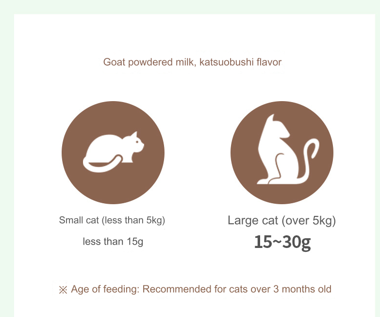 pet food ball  goat milk powder