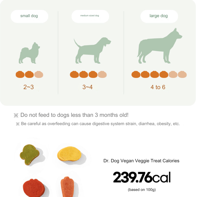 Dr. Dog Vegan Snack Treat