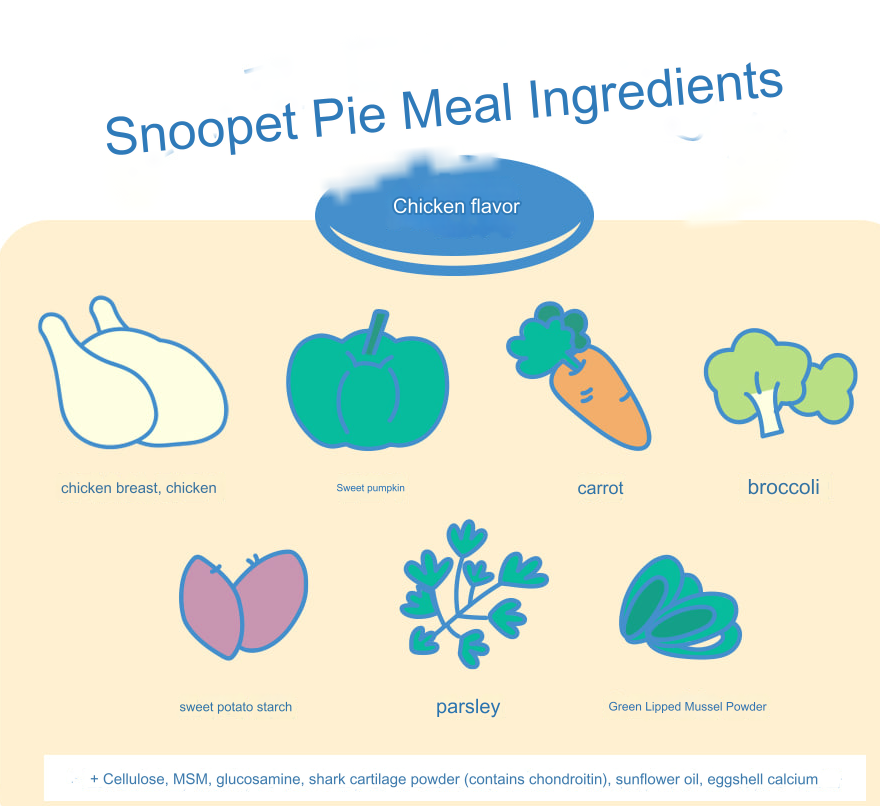 Snoopet Natural Pie Meal