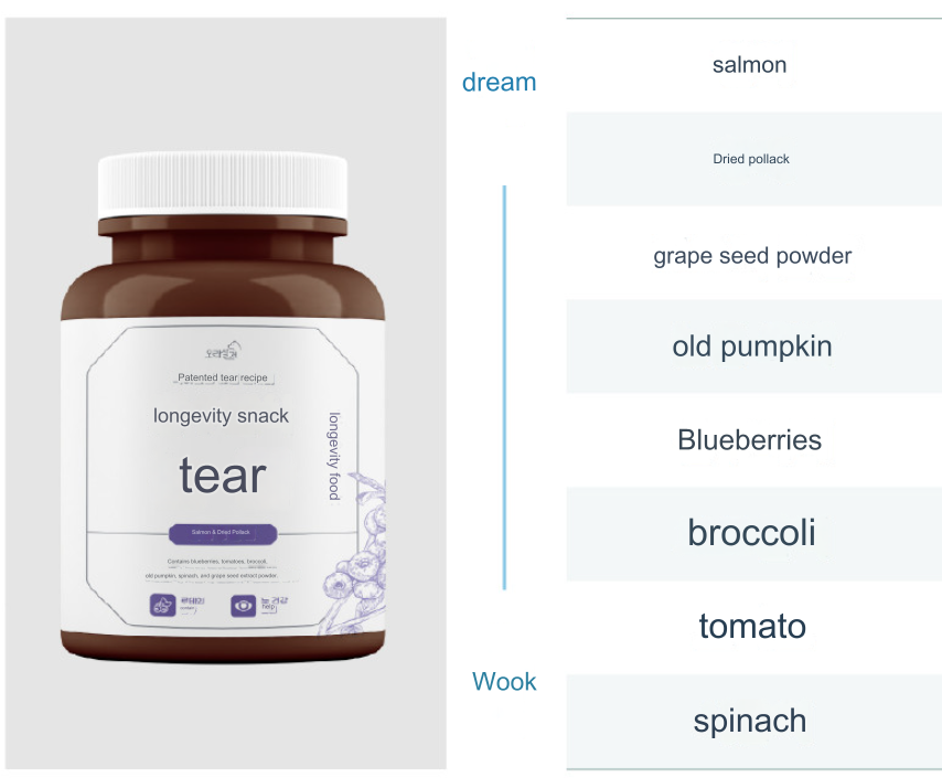 Longevity Snack Patented Tears Nutrient